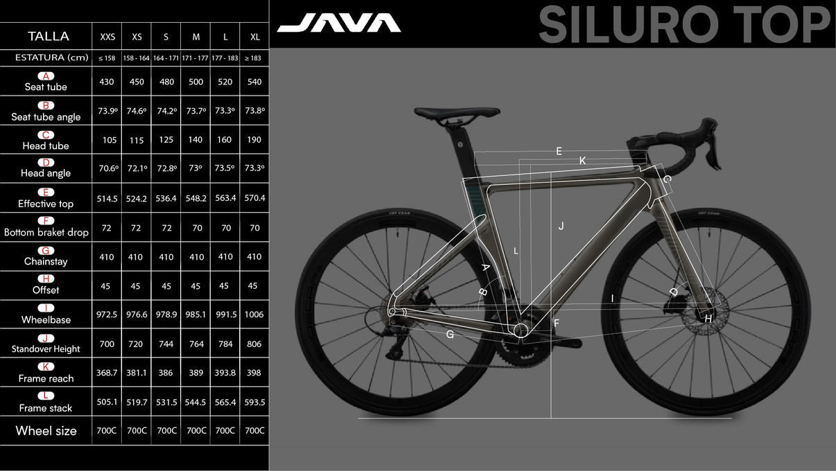 Java Siluro 6 Top Ruta 2x12 L-Twoo RX | Cuadro UCI Approved
