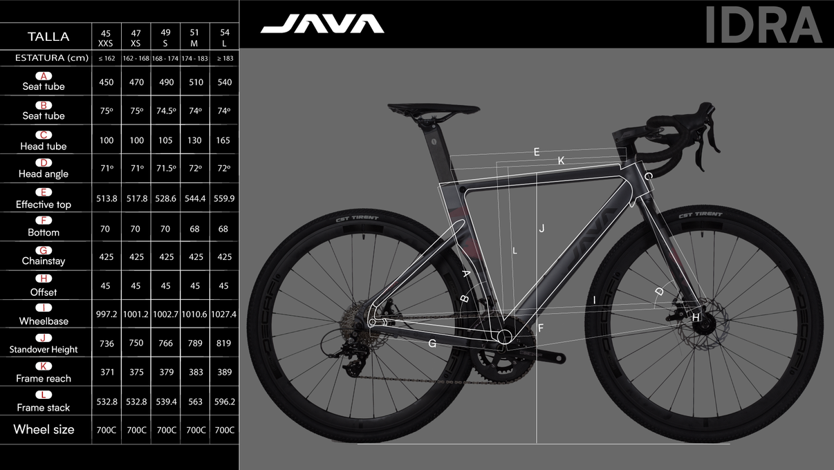 Bicicleta Java IDRA TOP