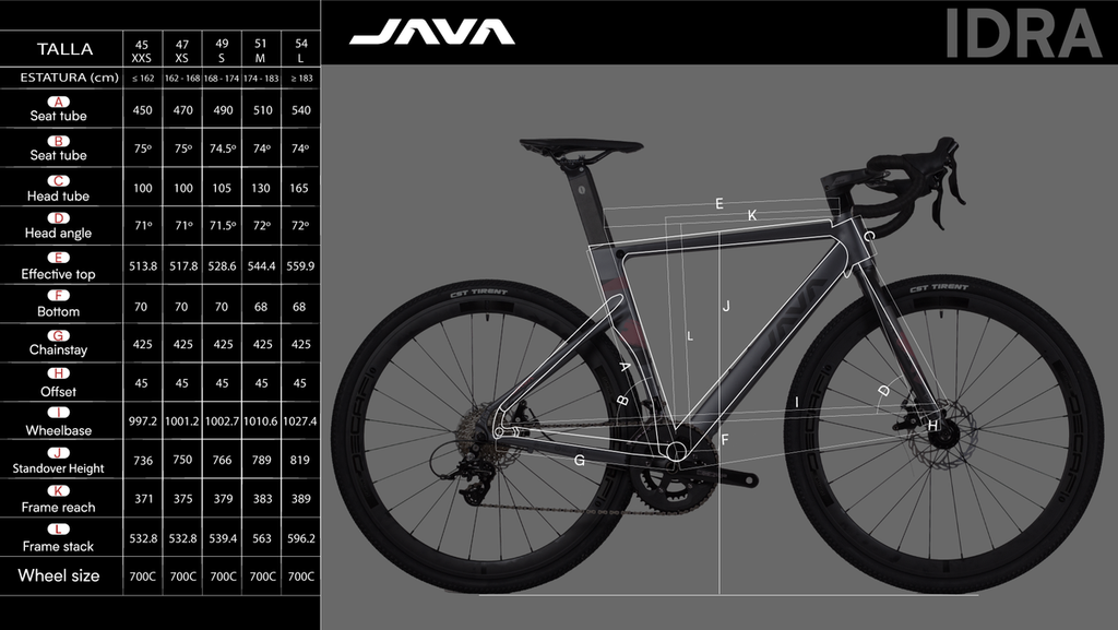 Java IDRA Bicicleta de Ruta Aluminio 7000 2x12 Velocidades